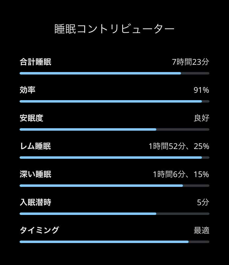 f:id:nobikonobiboroku:20210930142454j:plain