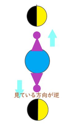 f:id:nobikoto:20200803162749j:plain