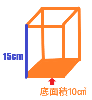 f:id:nobikoto:20210609143631p:plain