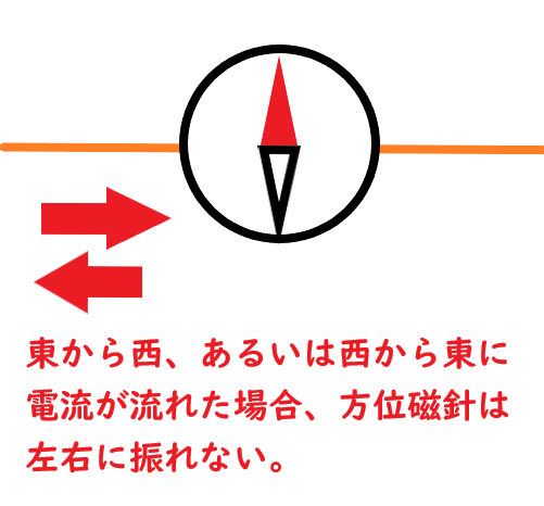 f:id:nobikoto:20210907144524p:plain