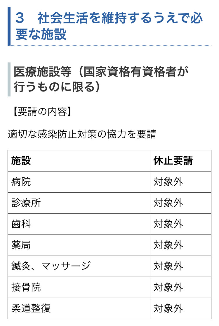 f:id:nobinobinanchan:20200423163853j:plain