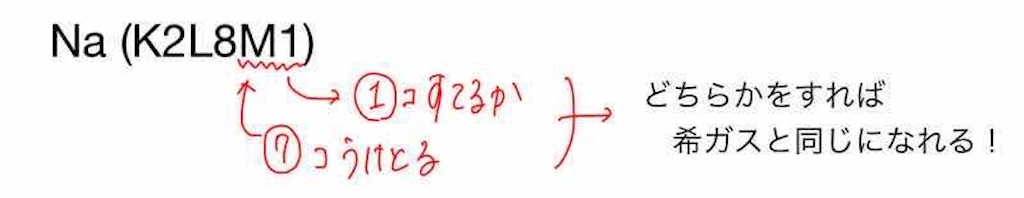 f:id:nobita_60:20200805124700j:image f:id:nobita_60:20200805124700j:image