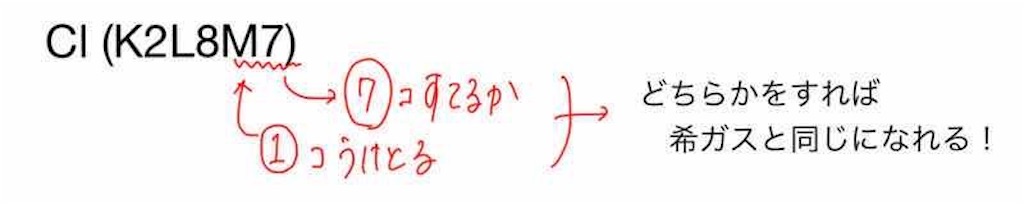 f:id:nobita_60:20200805124906j:image f:id:nobita_60:20200805124906j:image