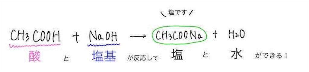 f:id:nobita_60:20201010091031j:image