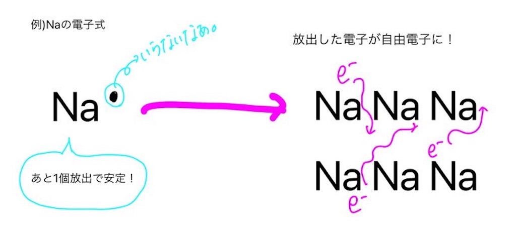 f:id:nobita_60:20220104085507j:image