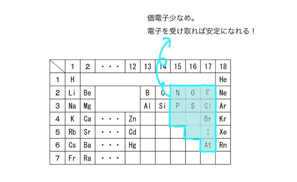 f:id:nobita_60:20220104085514j:image
