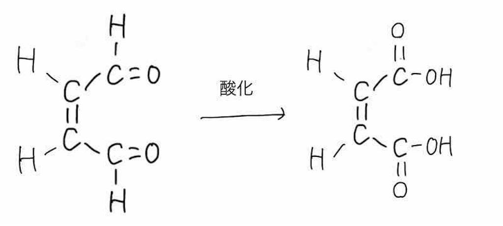 f:id:nobita_60:20220518220936j:image