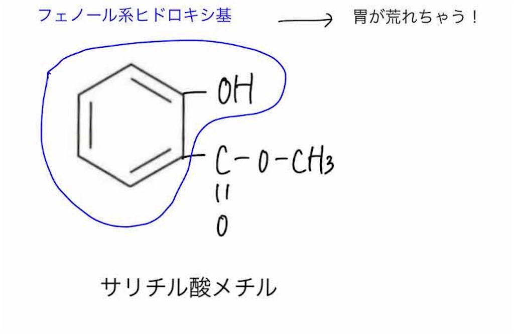 【高校化学】アセチルサリチル酸とサリチル酸メチルの違い・合成方法・用途・覚え方を徹底解説! 化学の偏差値が10アップするブログ 【高校化学】アセチルサリチル酸とサリチル酸メチルの違い・合成方法・用途・覚え方を徹底解説! 化学の偏差値が10アップするブログ