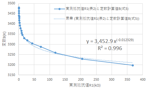 イメージ 9