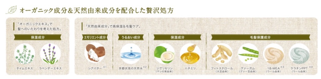 f:id:noble_suzuka:20200423150002j:image f:id:noble_suzuka:20200423150002j:image