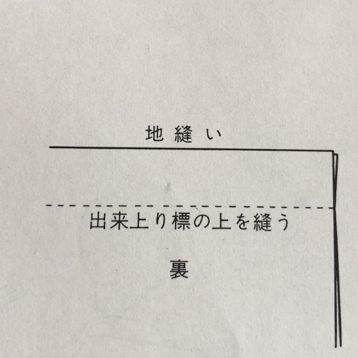 洋裁のプロが教える縫い方講座③ - NobleAme’s diary♪手に取った瞬間から愛着が湧く♪