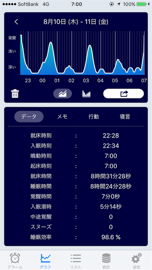 f:id:noblog0125:20170811150034p:image f:id:noblog0125:20170811150034p:image