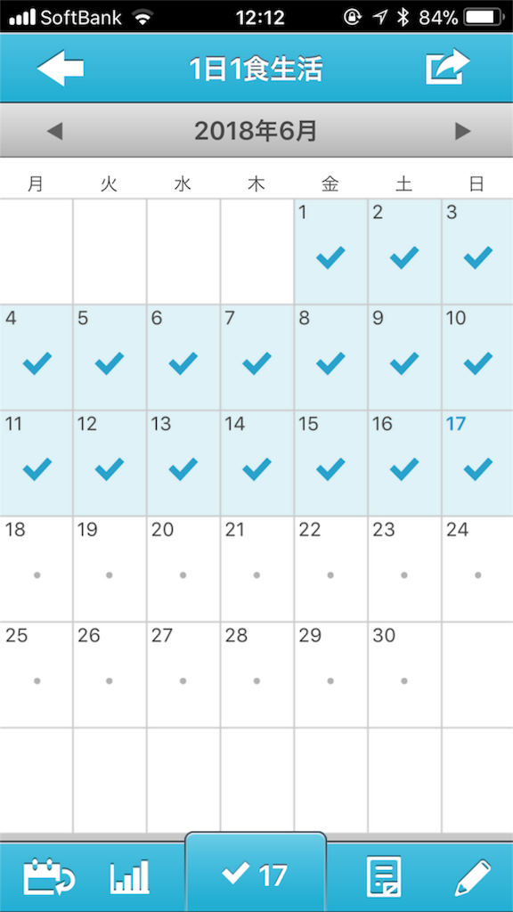 f:id:noblog0125:20180617122854p:image