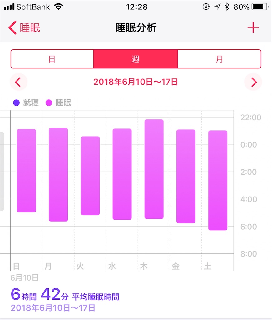 f:id:noblog0125:20180617122925j:image