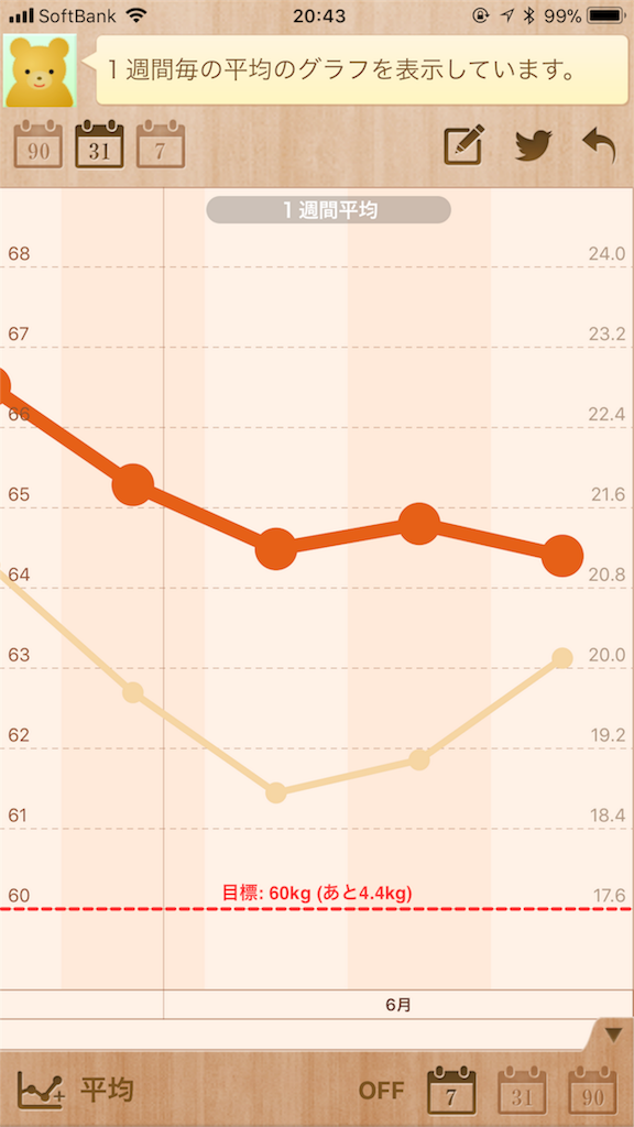 f:id:noblog0125:20180617204914p:image