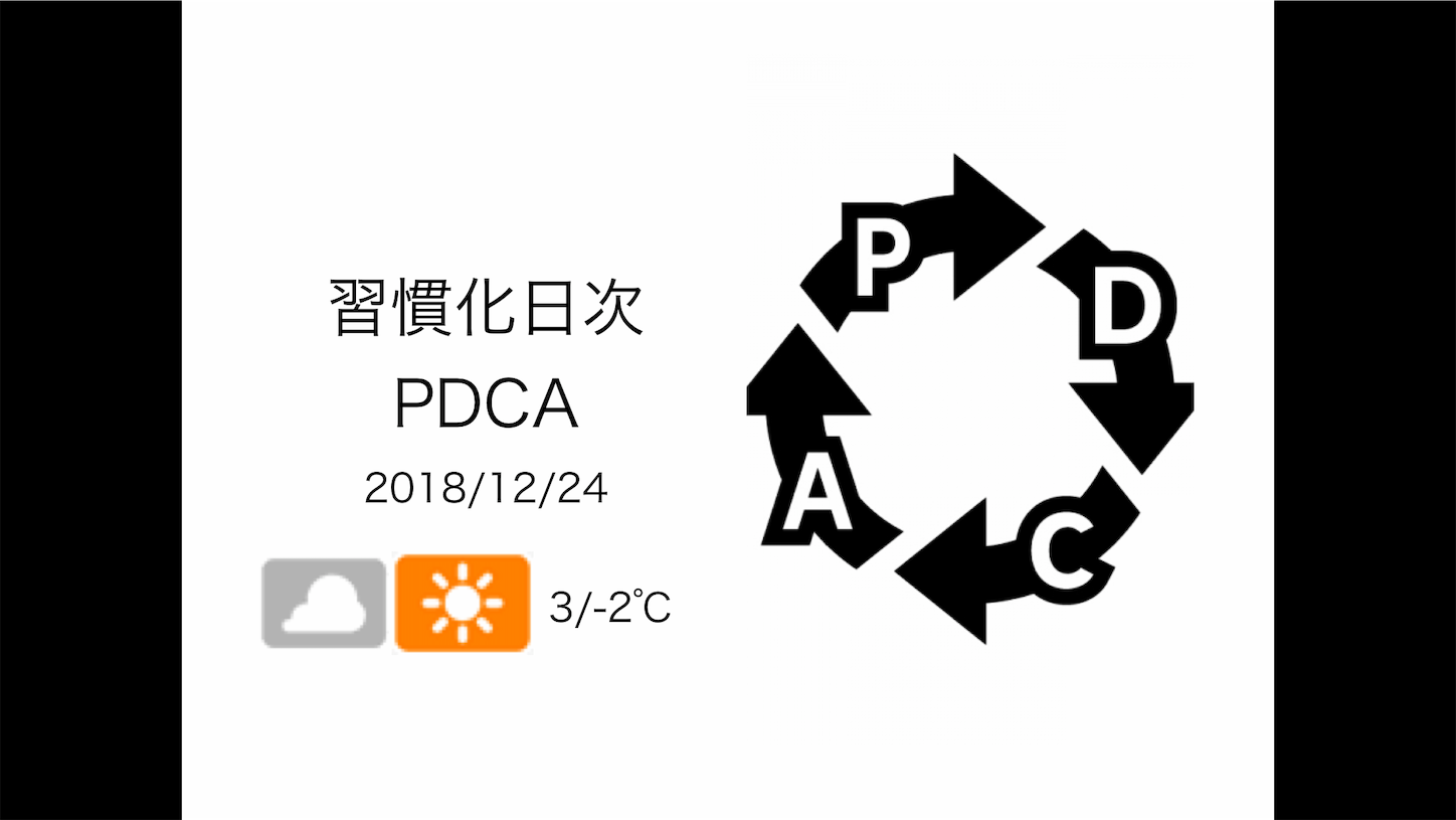 腹筋もベイビーステップで鍛えていく 習慣化日次pdca 18 12 24 はたらく 暮らす 整える 腹筋もベイビーステップで鍛えていく 習慣化日次pdca 18 12 24 はたらく 暮らす 整える