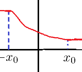 f:id:nobo0409mathinfo:20191130164334p:plain f:id:nobo0409mathinfo:20191130164334p:plain