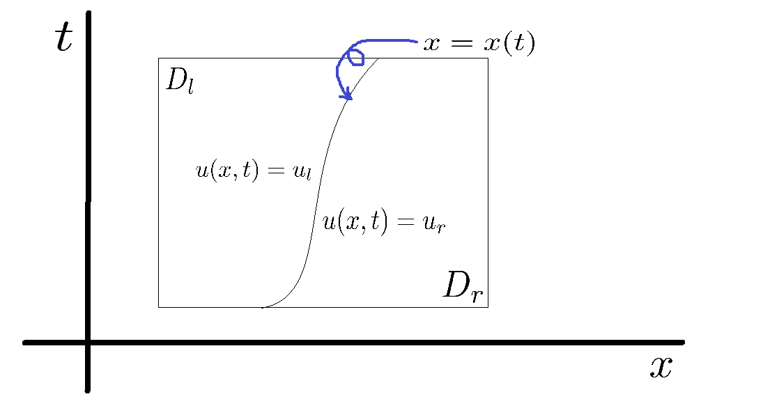 f:id:nobo0409mathinfo:20191201003842p:plain f:id:nobo0409mathinfo:20191201003842p:plain