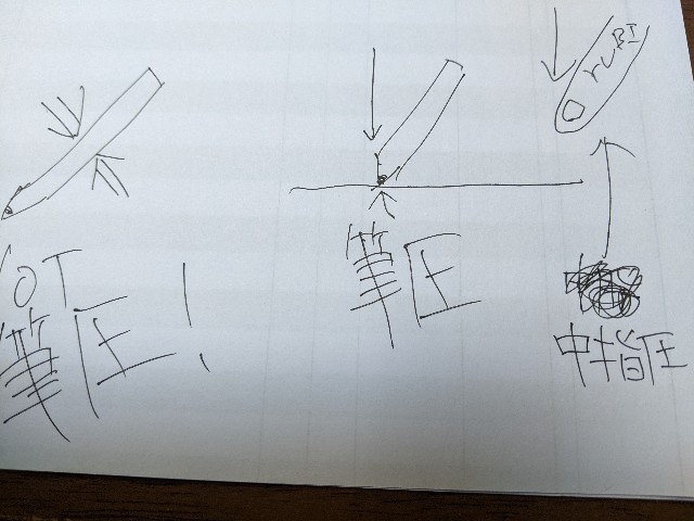 f:id:noboko:20211209113845j:image