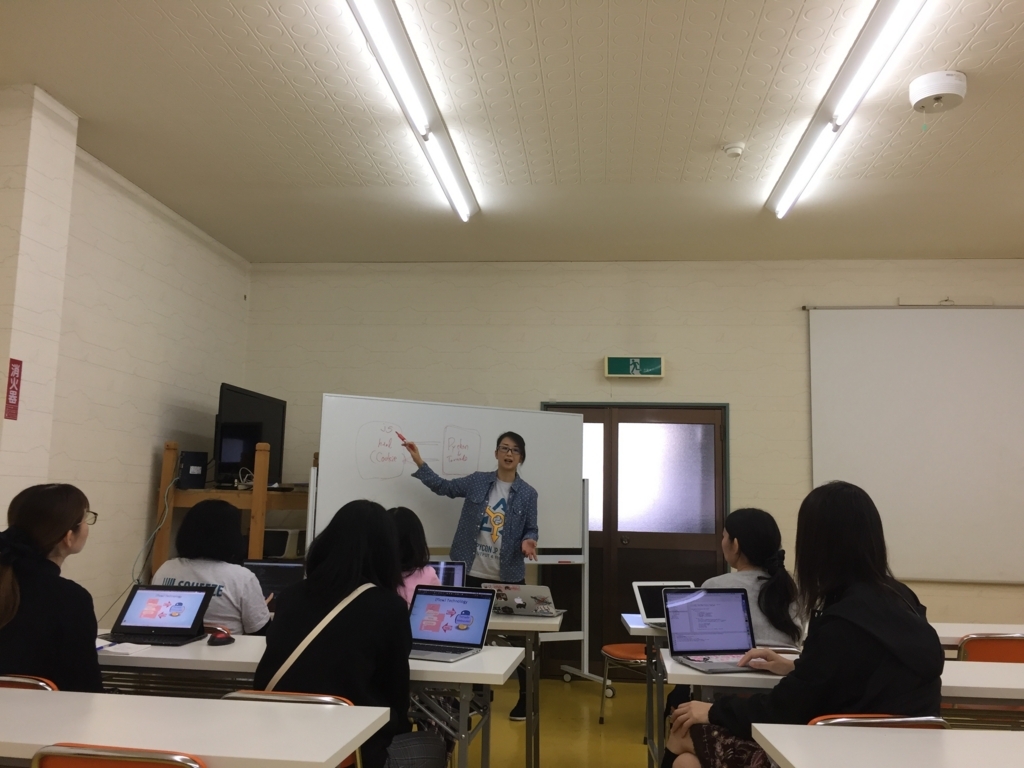 f:id:nobolis:20171105113742j:plain