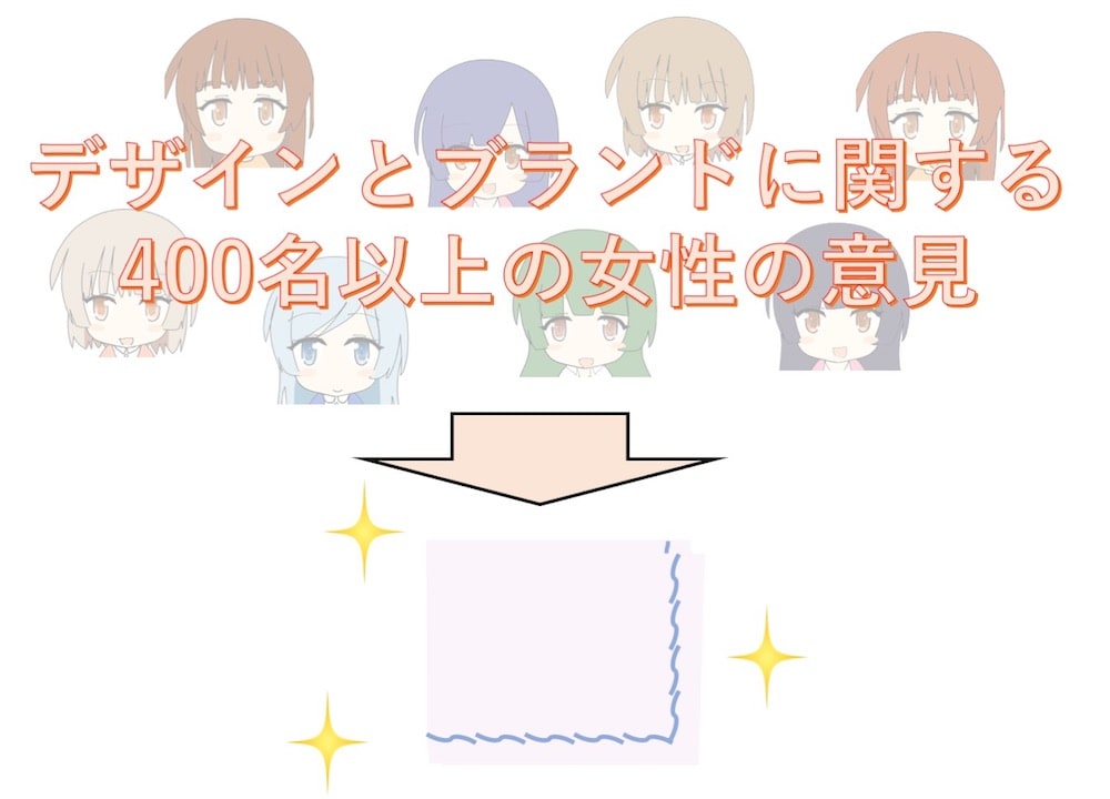 f:id:noboreni:20180411103846j:plain f:id:noboreni:20180411103846j:plain