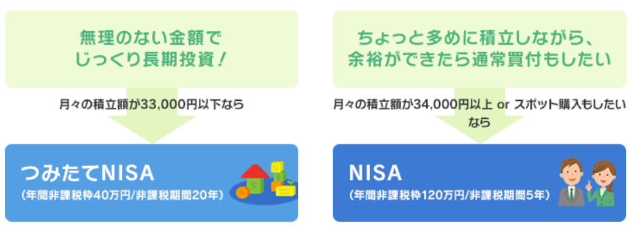 f:id:noborin10:20180804182840p:plain