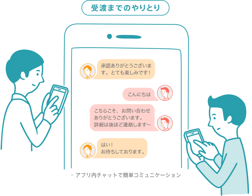 f:id:noborin10:20180916172748p:plain f:id:noborin10:20180916172748p:plain