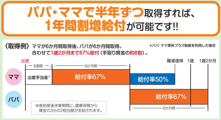 f:id:noborin10:20181227003645p:plain