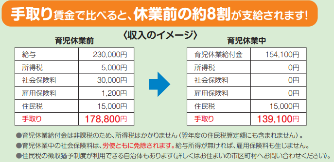 f:id:noborin10:20181227010544p:plain