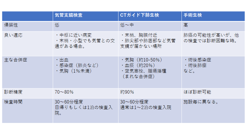 f:id:noboru-_-0913:20211019131412p:plain