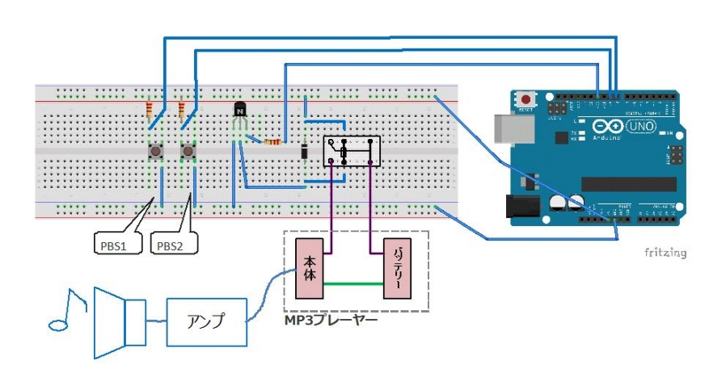 f:id:noboyu:20161107222213j:plain