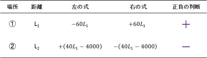 20161203021519
