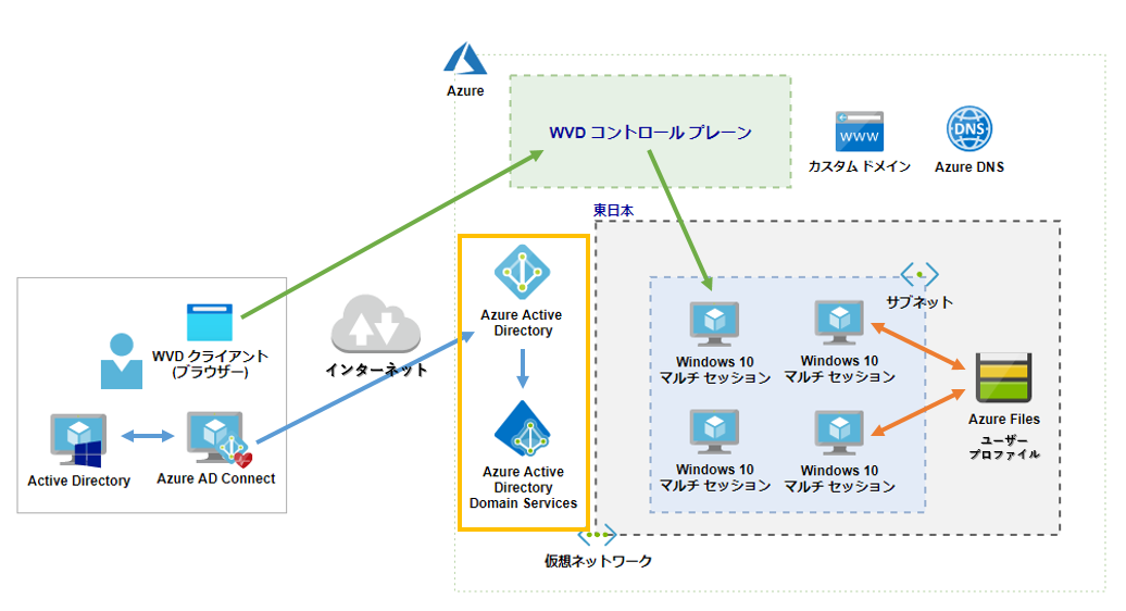 f:id:nobtak:20210104011543p:plain