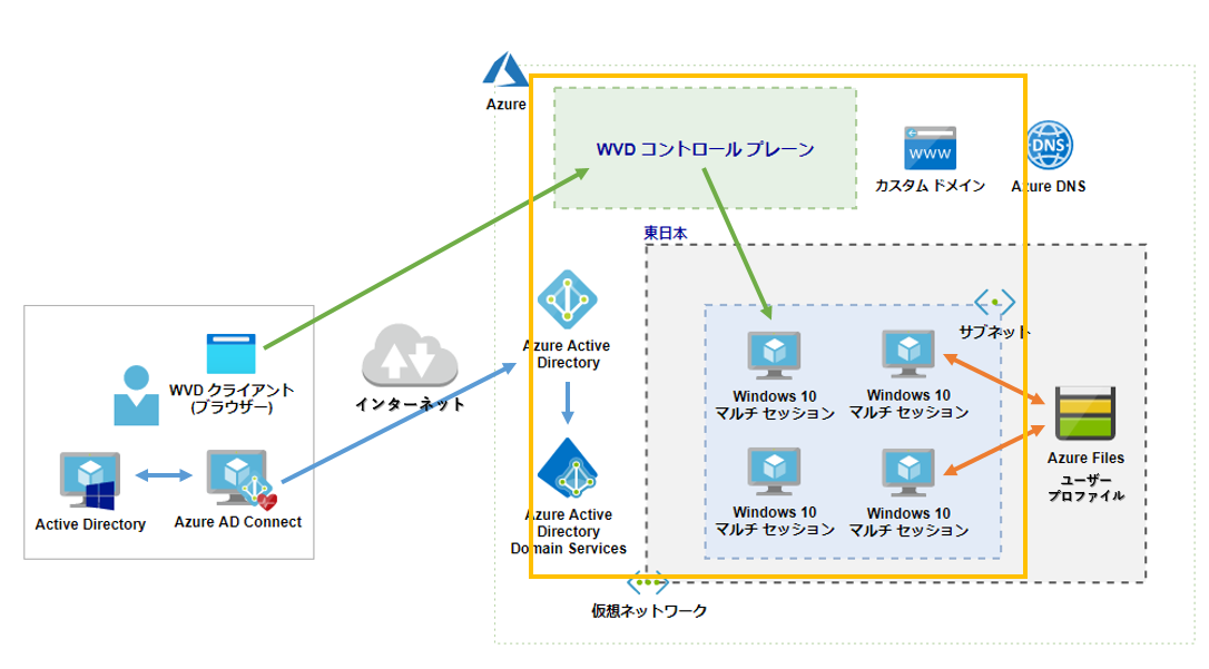 f:id:nobtak:20210106013730p:plain