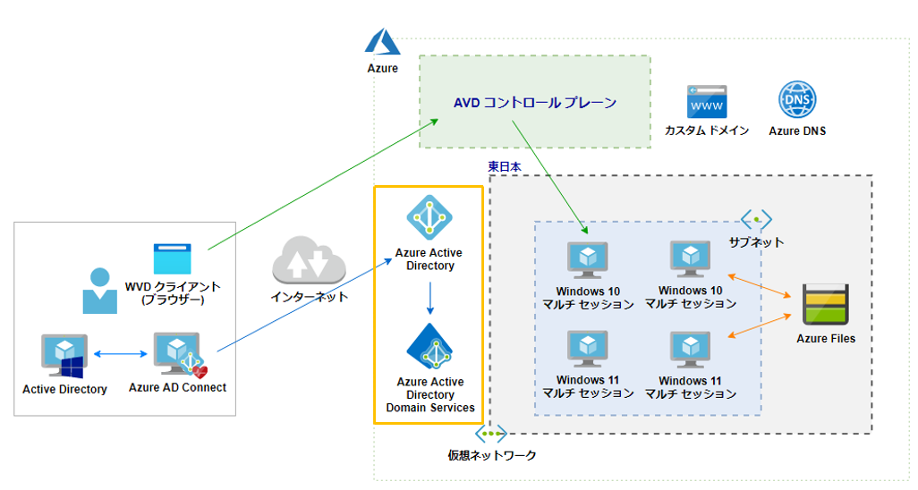 f:id:nobtak:20211220185450p:plain