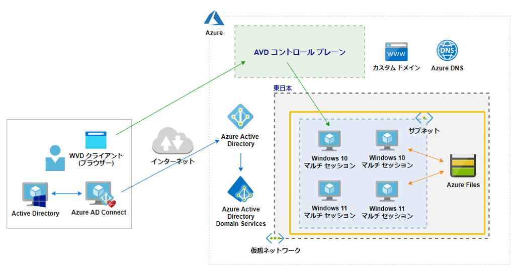 f:id:nobtak:20211220190159p:plain
