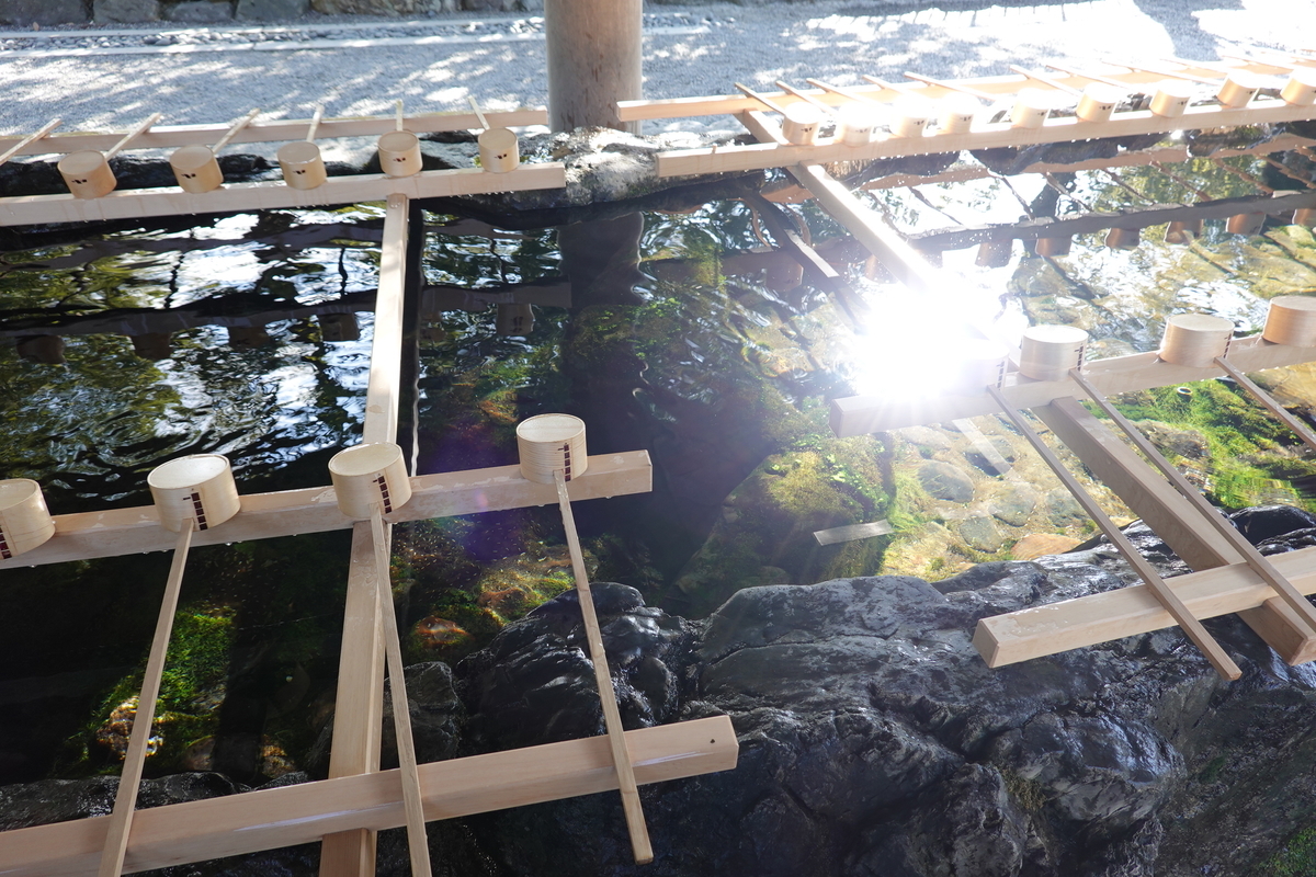 f:id:nobu2019:20190713000429j:plain