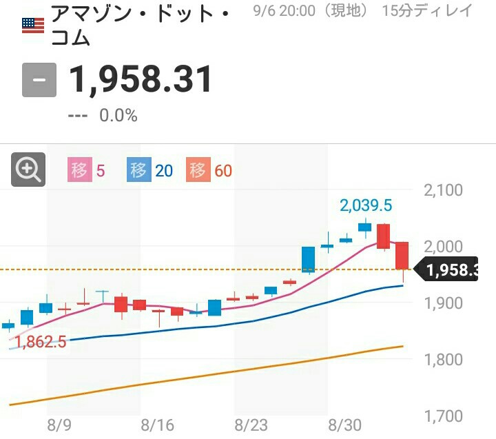 f:id:nobu2394:20180907182924j:plain