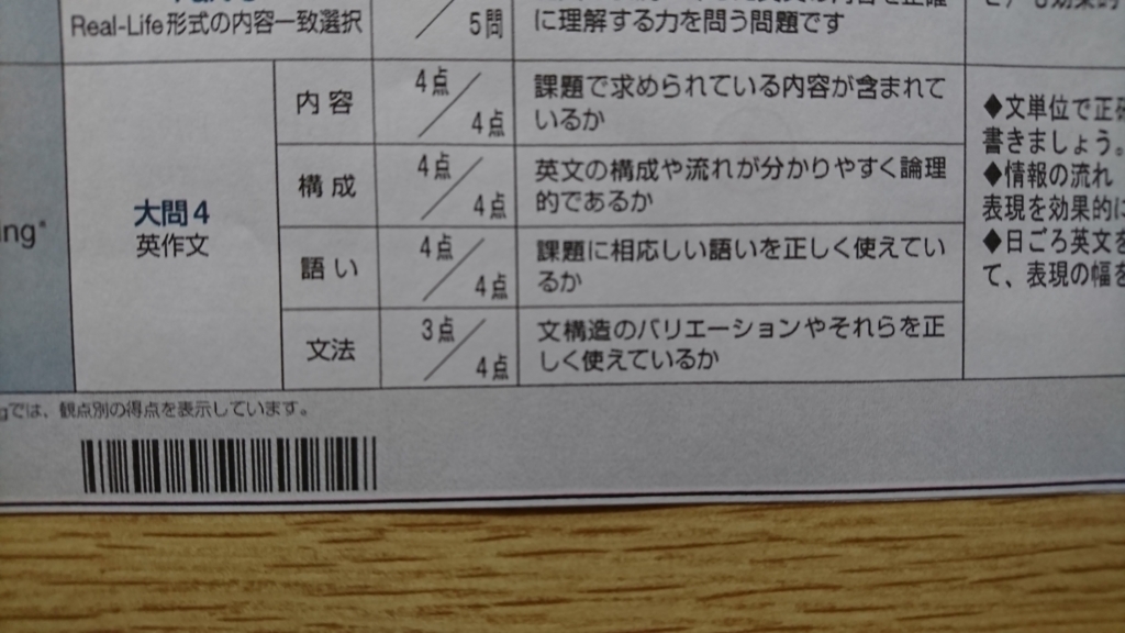 f:id:nobu428nova:20180713221259j:plain f:id:nobu428nova:20180713221259j:plain