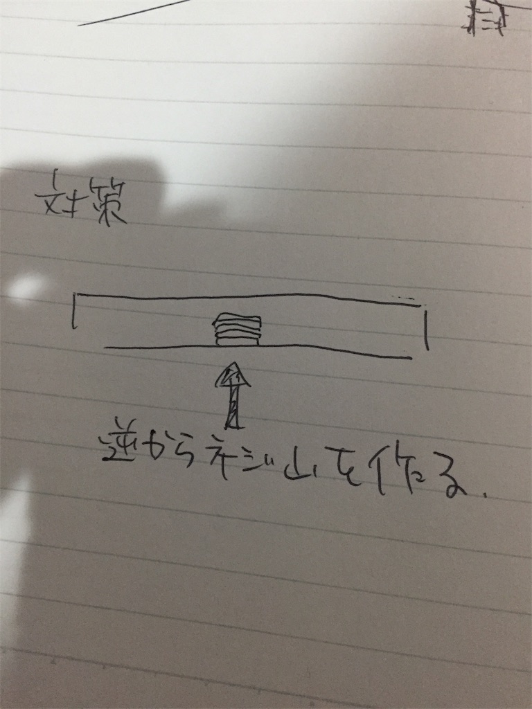 f:id:nobu4g63:20190812190208j:image f:id:nobu4g63:20190812190208j:image