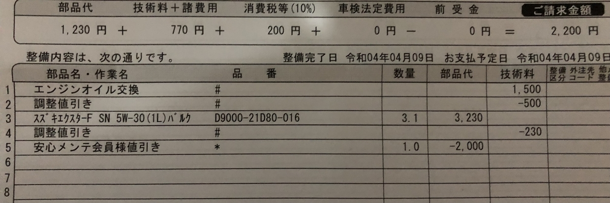 f:id:nobu4g63:20220410112747j:plain