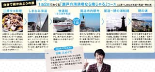 １泊２日でめぐる「瀬戸の海満喫なら南じゃろ」コース