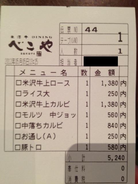 f:id:nobu_k1983:20120505140623j:image