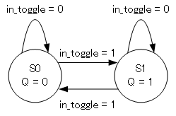 f:id:nobu_macsuzuki:20170421044143p:image f:id:nobu_macsuzuki:20170421044143p:image