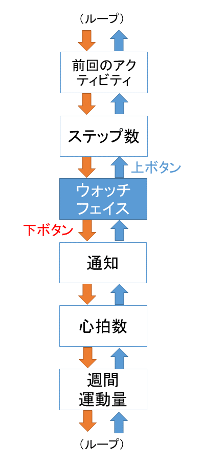 f:id:nobu_o:20200524155813p:plain f:id:nobu_o:20200524155813p:plain