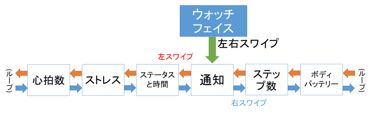 f:id:nobu_o:20200524160746p:plain f:id:nobu_o:20200524160746p:plain