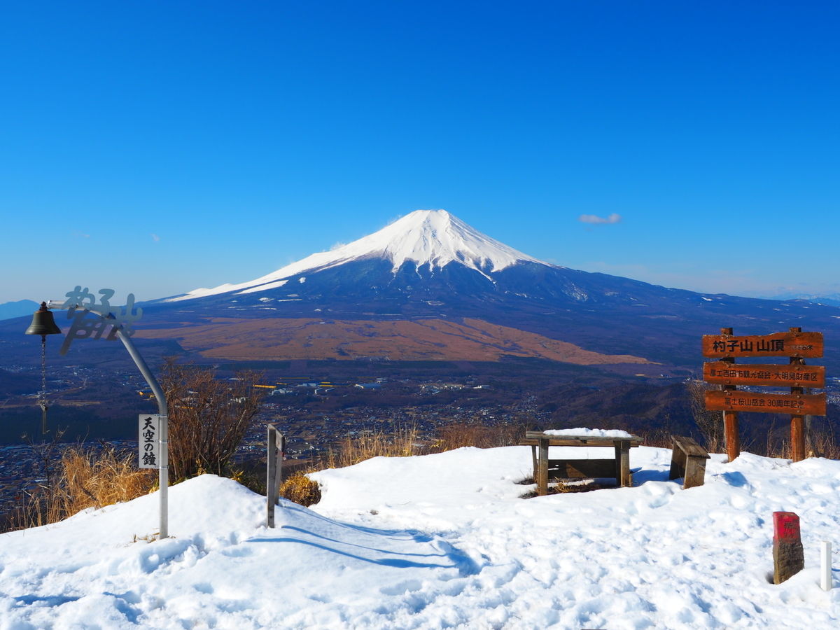 f:id:nobuburi:20190415044314j:plain f:id:nobuburi:20190415044314j:plain