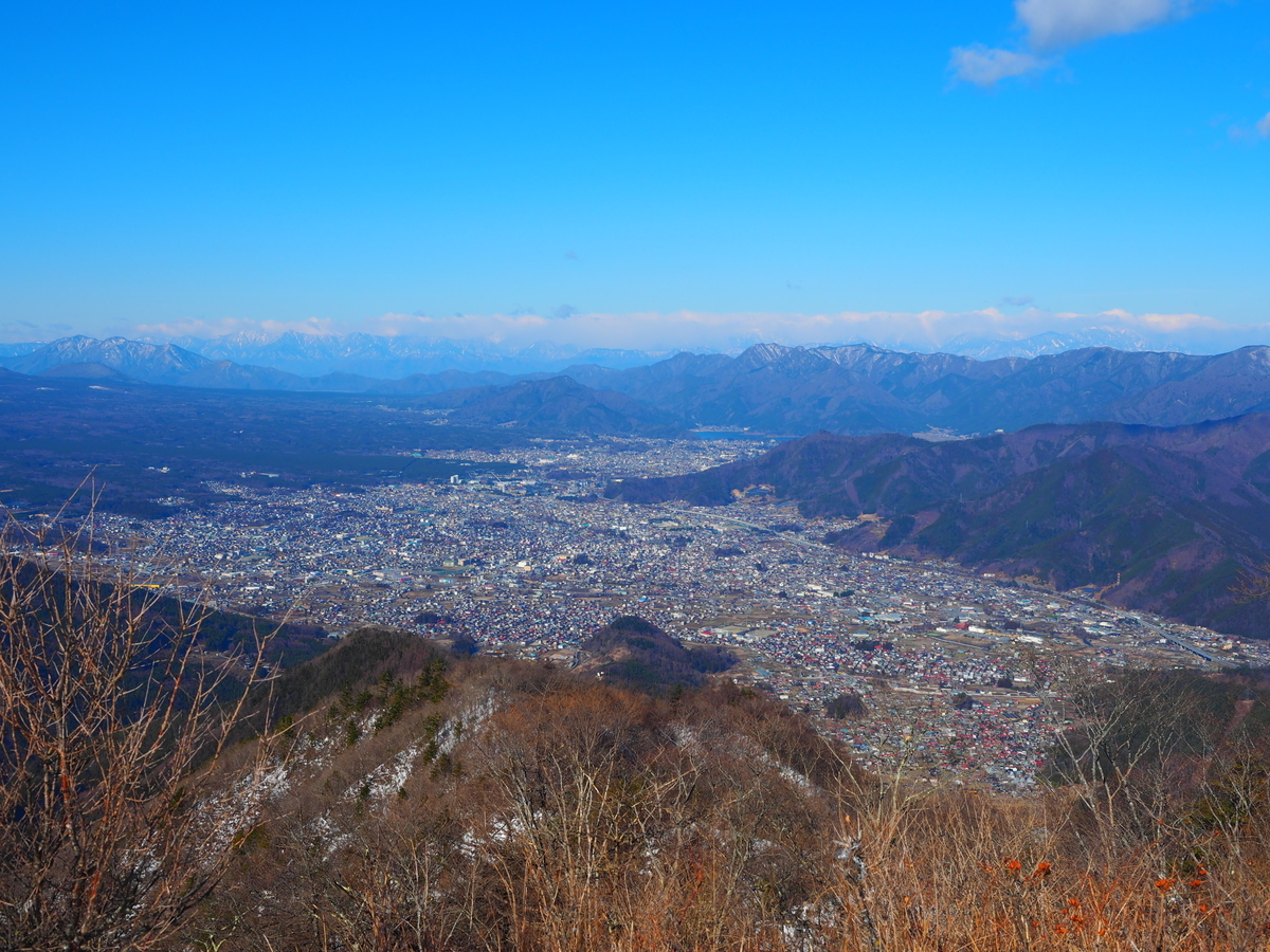 f:id:nobuburi:20190415050128j:plain f:id:nobuburi:20190415050128j:plain