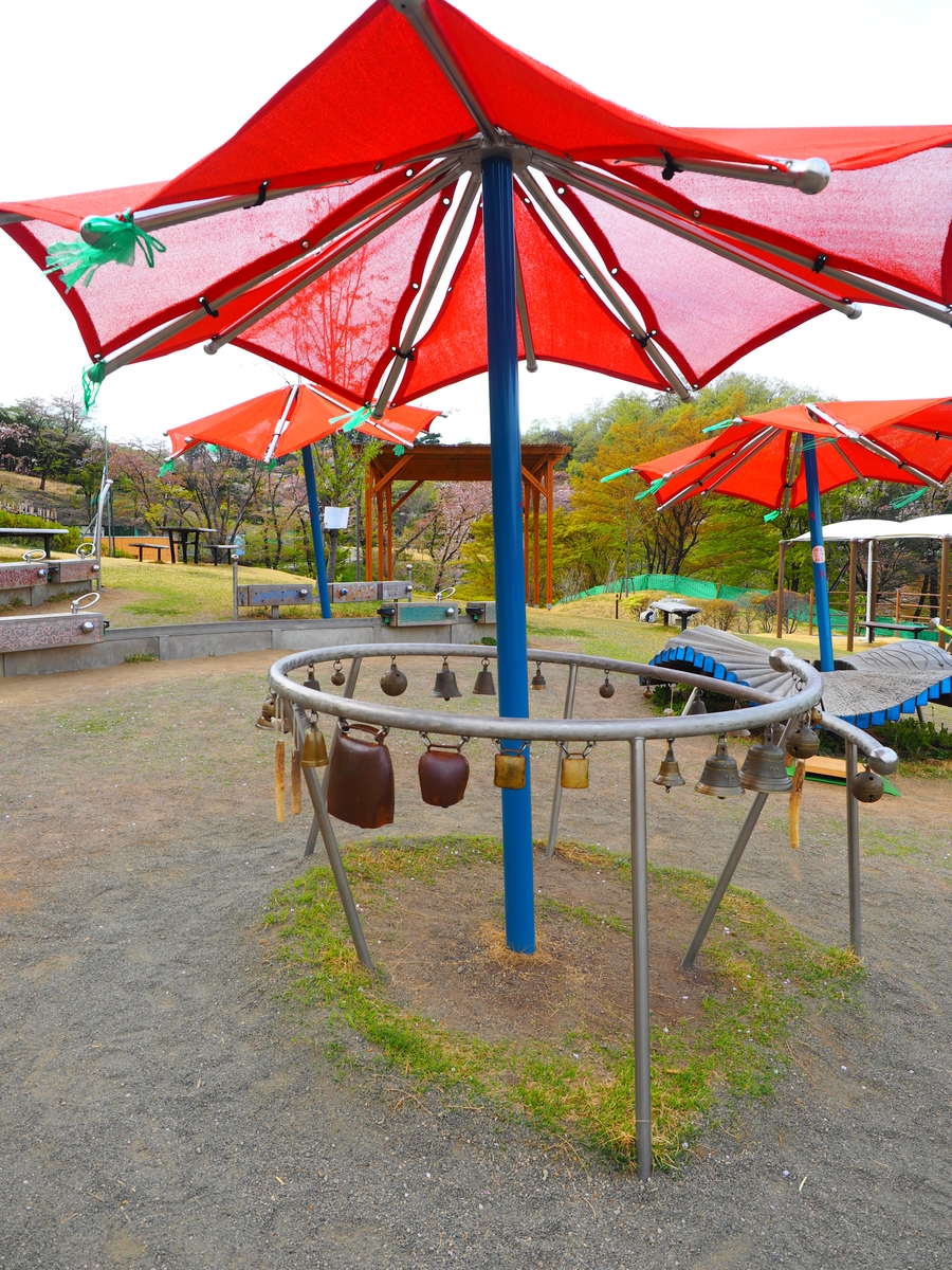 f:id:nobuburi:20190514054119j:plain f:id:nobuburi:20190514054119j:plain