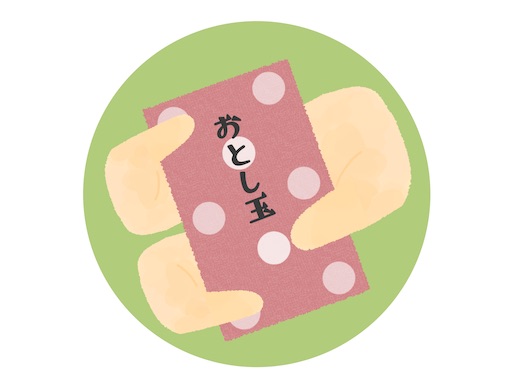 f:id:nobuevery:20220105152110j:plain